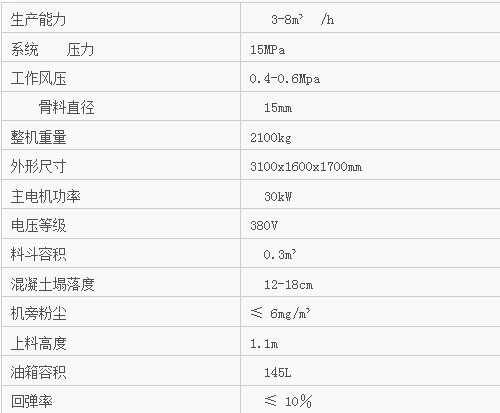 spb8型濕式混凝土噴射機(jī)(金屬礦專(zhuān)用)